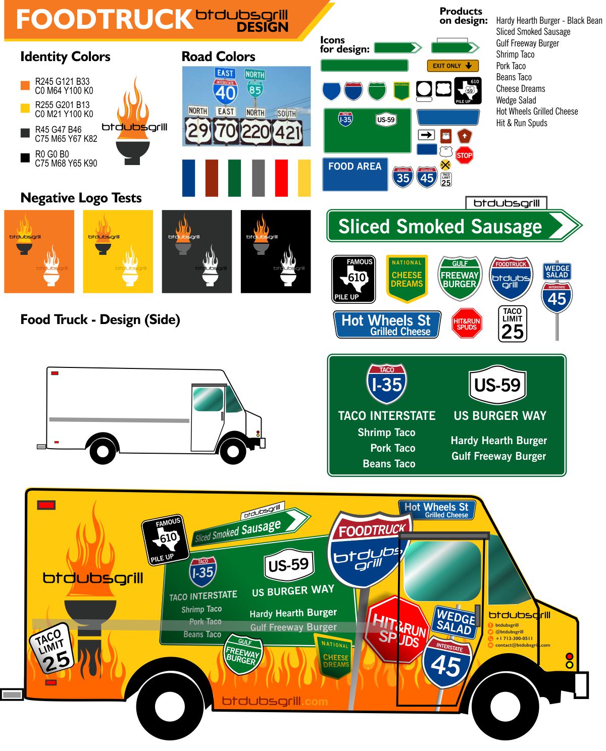 Signage Design by DesignMX (Renan Mejia) for btdubsgrill inc. | Design #9533394