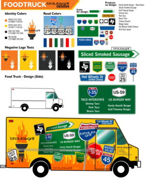 Signage Design by DesignMX (Renan Mejia) for btdubsgrill inc. | Design: #9533394
