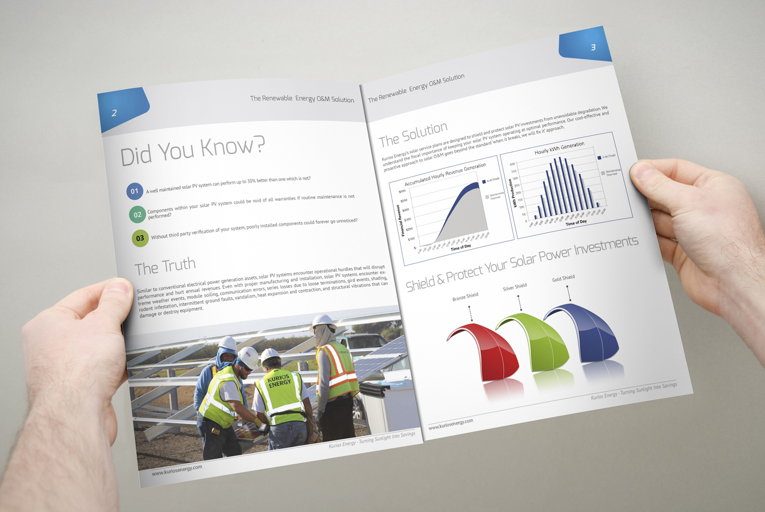 Brochure Design by iTech Graphics for Kurios Energy | Design #9418099
