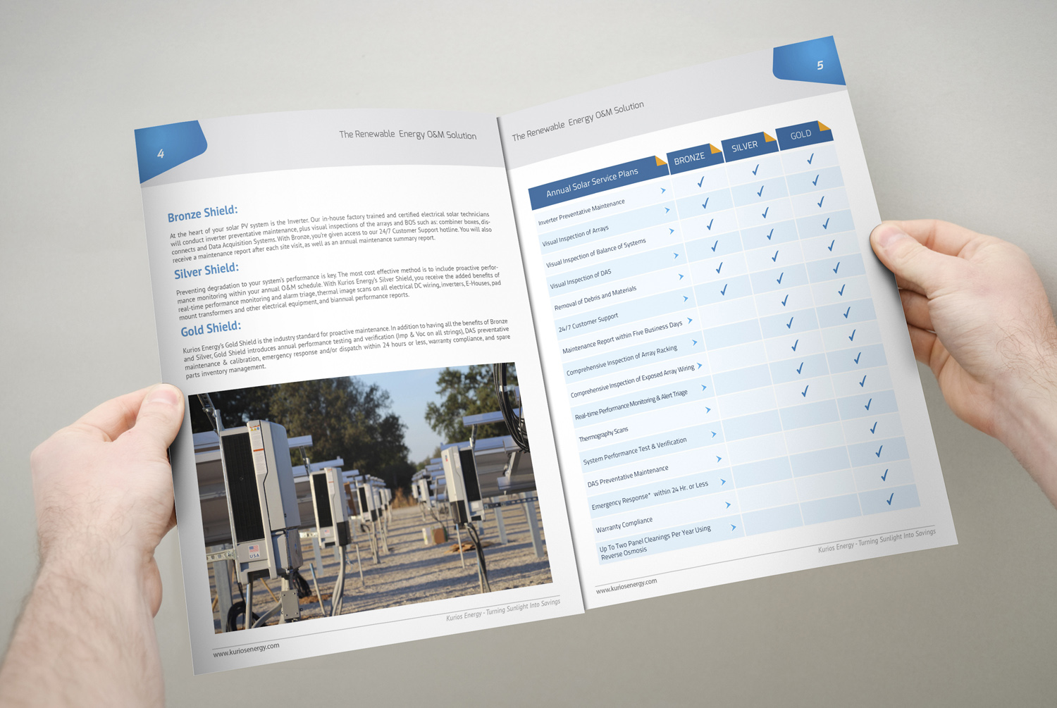 Brochure Design by iTech Graphics for Kurios Energy | Design #9418104