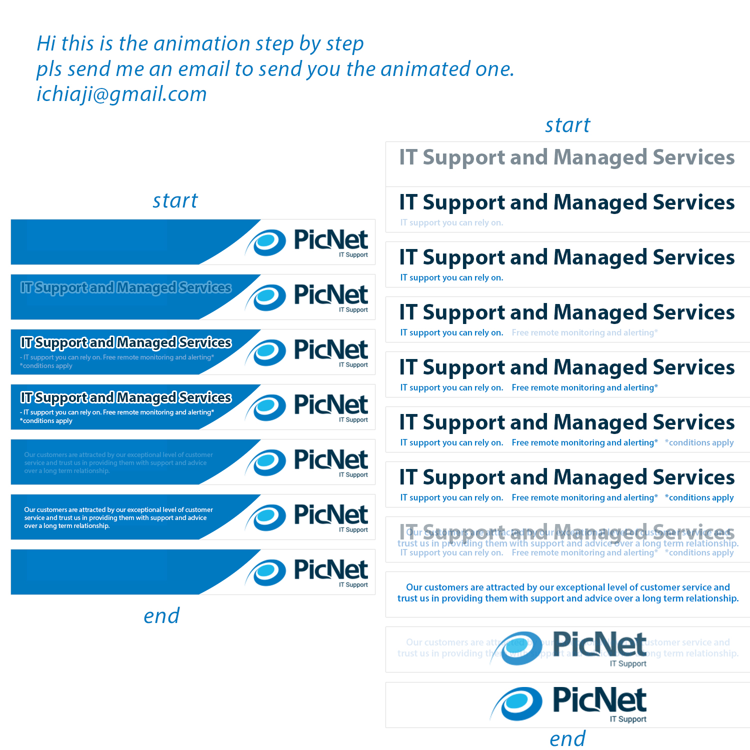 Banner Ad Design by bulate_69 for PicNet Pty Ltd | Design #9418322