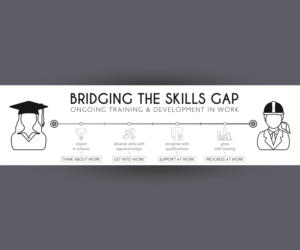 Banner Ad Design by Dimitris Designer