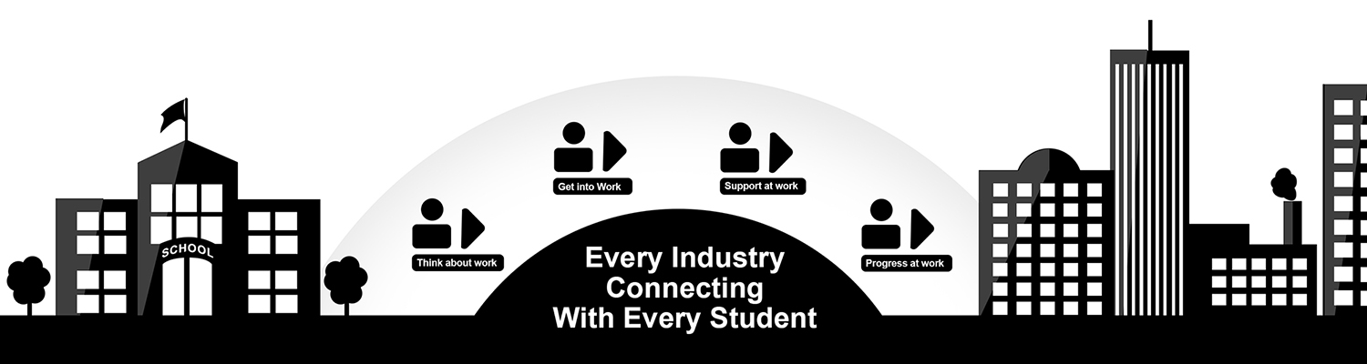 Banner Ad Design by Pixelon Studio for this project | Design #9567068