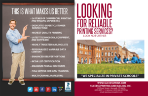 Postcard Design by Premier1 Graphix