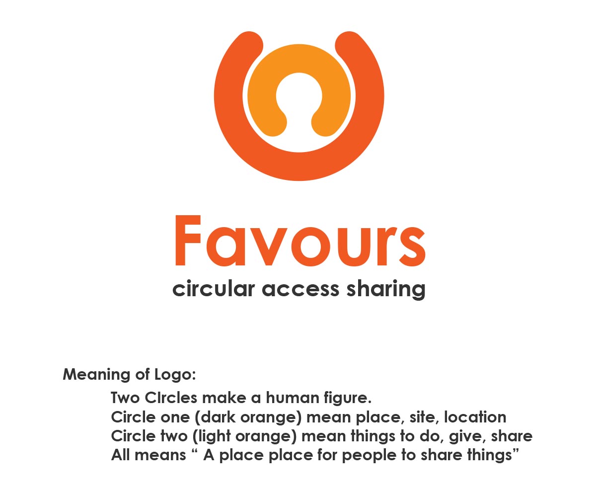 Diseño de Logo por budiutomobudiutomo2015 para este proyecto | Diseño #9462840