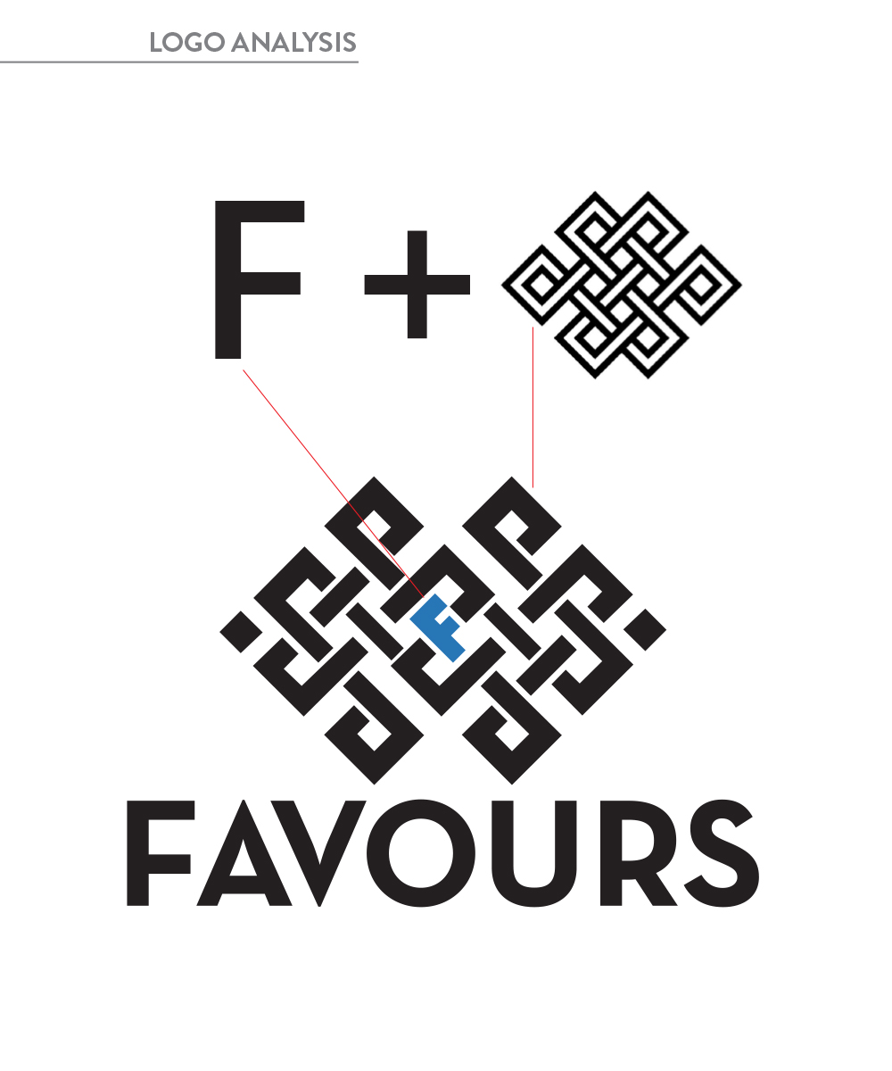 Logo-Design von Fk_Design für dieses Projekt | Design #9668031