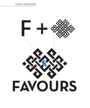 Logo-Design von Fk_Design für dieses Projekt | Design: #9668031