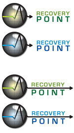 Logo Design by Christine Plumb for Recovery Point | Design: #16178