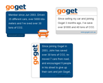 Banner Ad Design by Dayiskuan