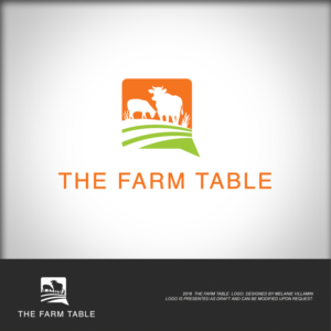 Logo Design by mvillamin for this project | Design #9681444
