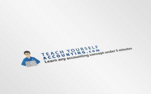 Logo Design by Aditya Pathania for MED TRAVEL PTE LTD | Design #9464629