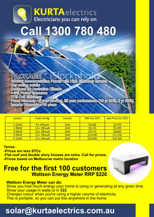Design de Flyer par SiddKidd pour ce projet | Design : #424133