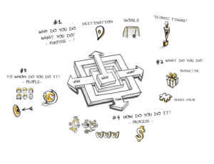Illustration Design by artistraman for No White Noise | Design #9503563
