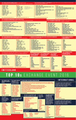 Diseño de Póster por bassis.93 para este proyecto | Diseño: #9480300