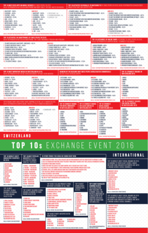 Diseño de Póster por bassis.93 para este proyecto | Diseño: #9480302