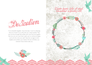 Magazine Design by Bianca Liebenberg for this project | Design: #9842711