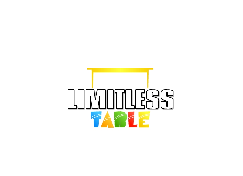Logo Design by cocodesign for Limitless Design | Design #2080869