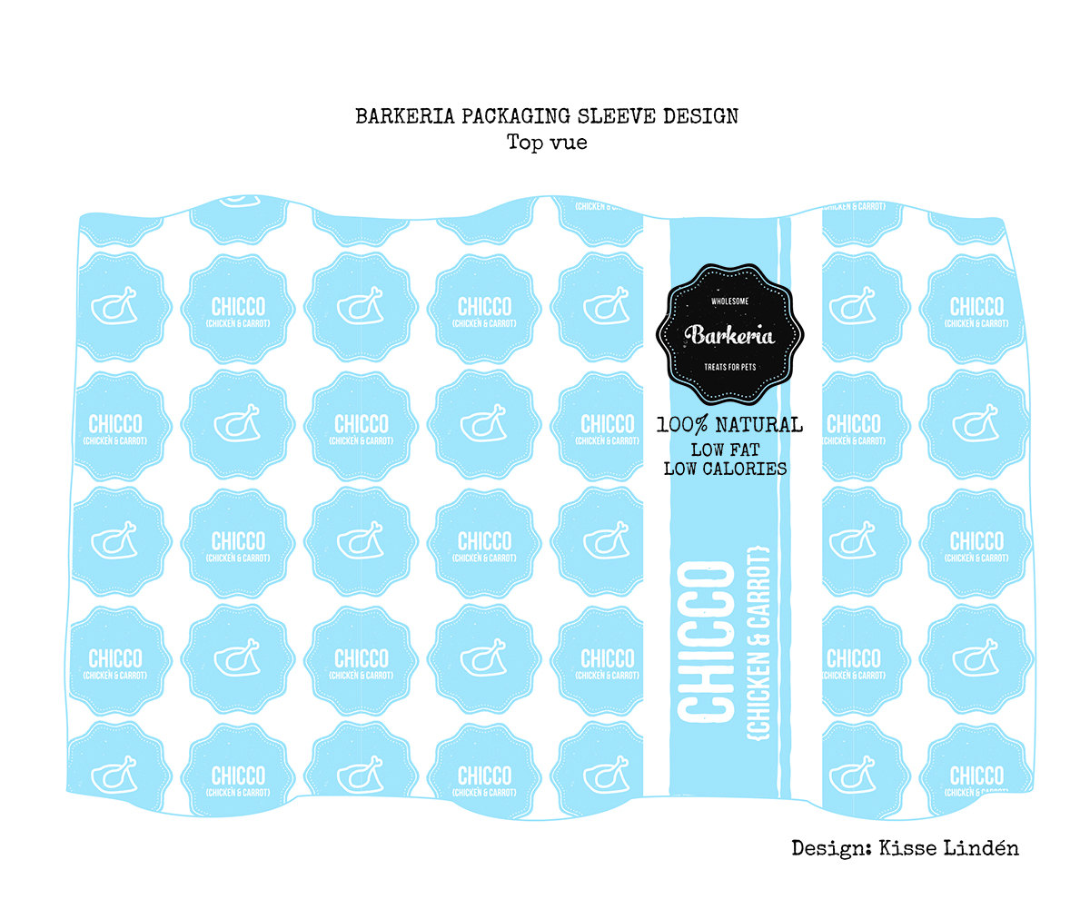 Packaging Design by CreativeCat for this project | Design #2086504