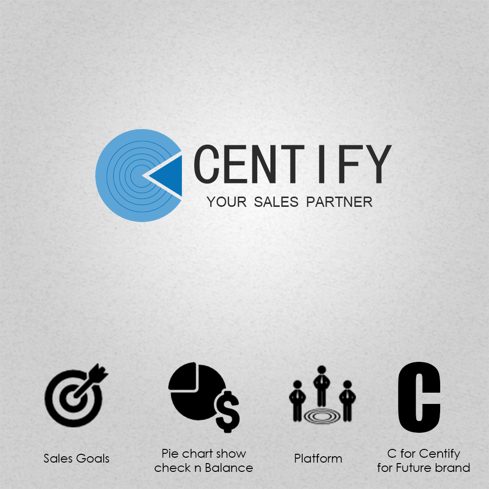 Logo Design by Arsalan Ahmed for Sync empire pty ltd | Design #9527114