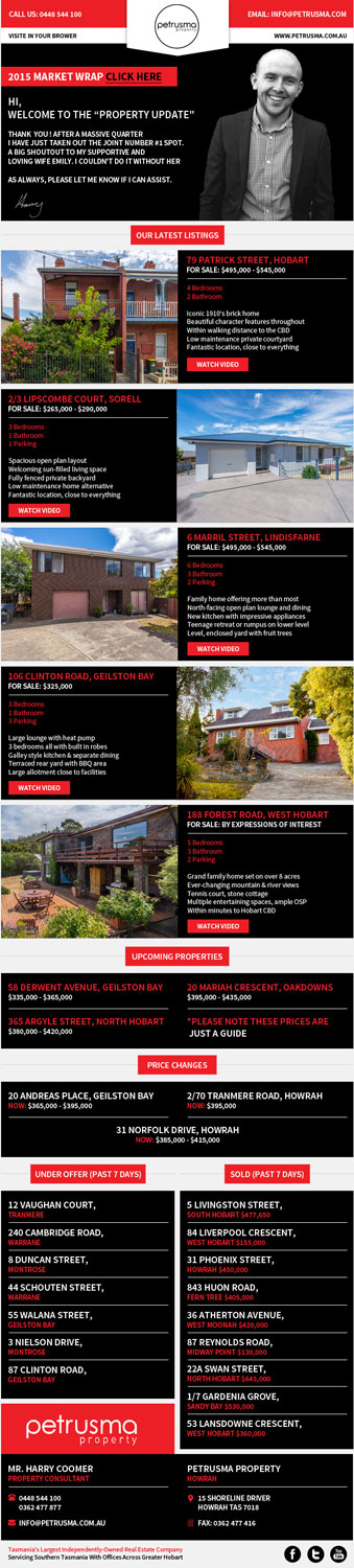 Email Marketing Design by JustACreative1 for this project | Design #9498013