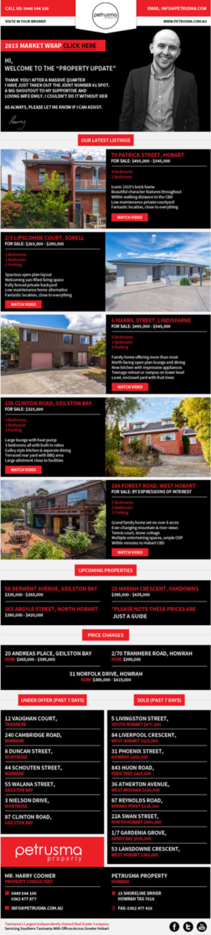 Email Marketing Design by JustACreative1 for this project | Design: #9498013