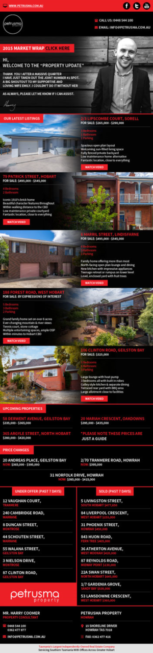Email Marketing Design by JustACreative1 for this project | Design: #9498016
