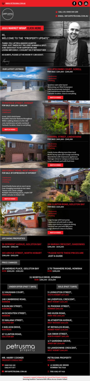 Email Marketing Design by JustACreative1 for this project | Design: #9498020