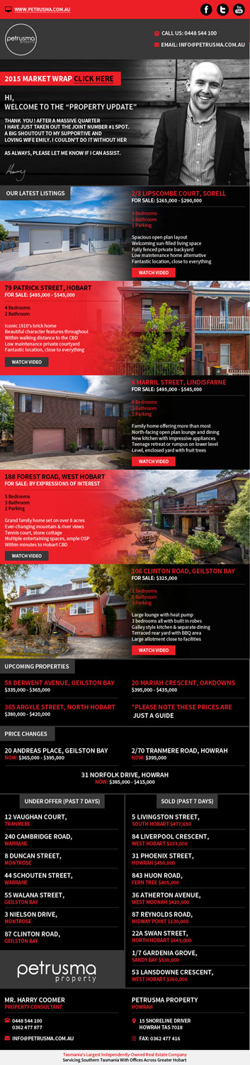 Email Marketing Design by JustACreative1 for this project | Design #9498023