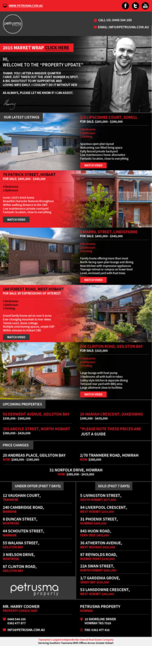 Email Marketing Design by JustACreative1 for this project | Design: #9498023