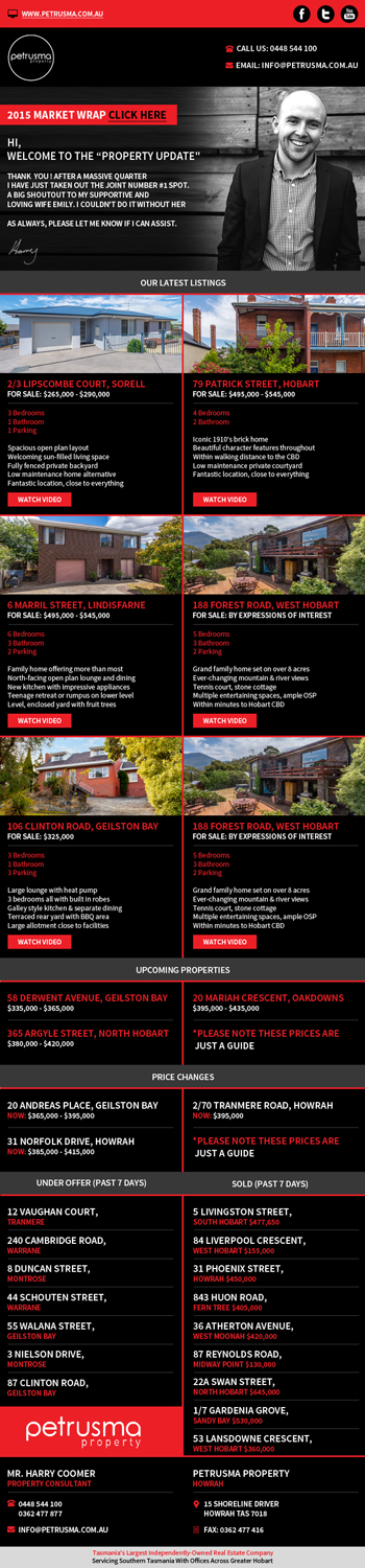 Email Marketing Design by JustACreative1 for this project | Design #9498843