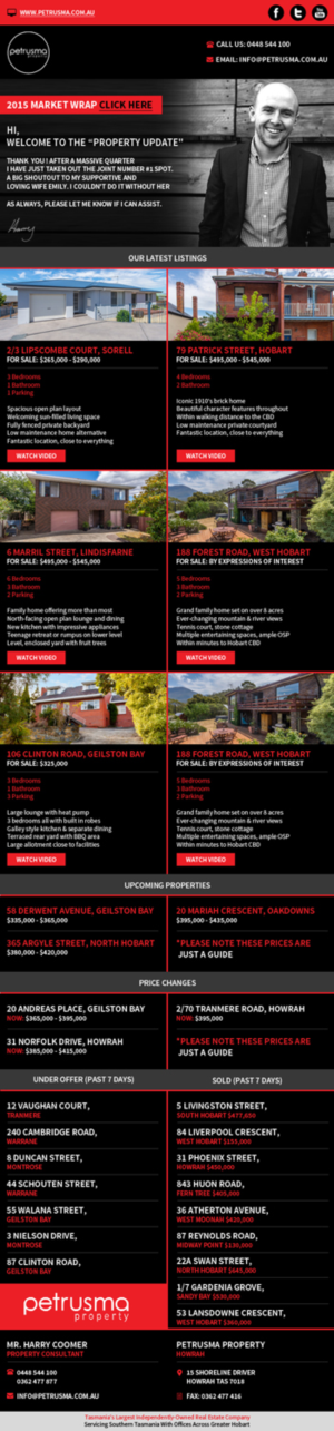 Email Marketing Design by JustACreative1 for this project | Design: #9498843