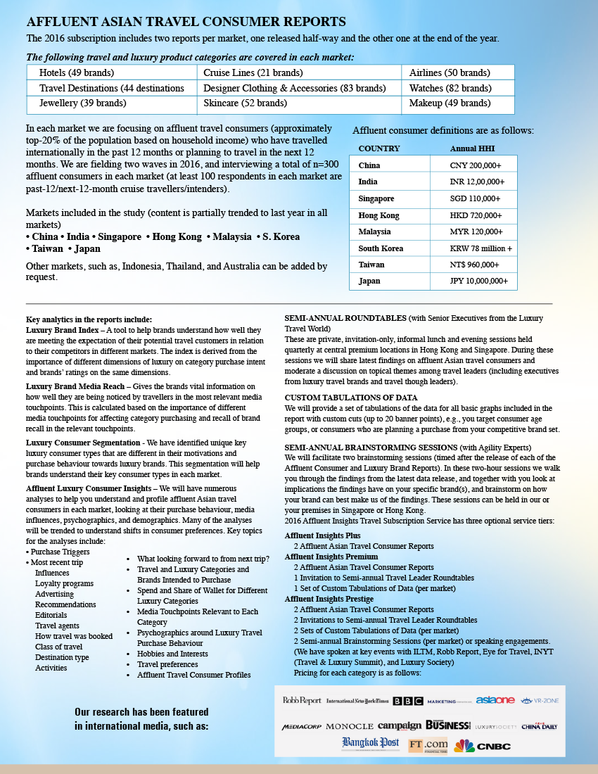 Flyer Design by pivotaldesign.biz for this project | Design #9499018