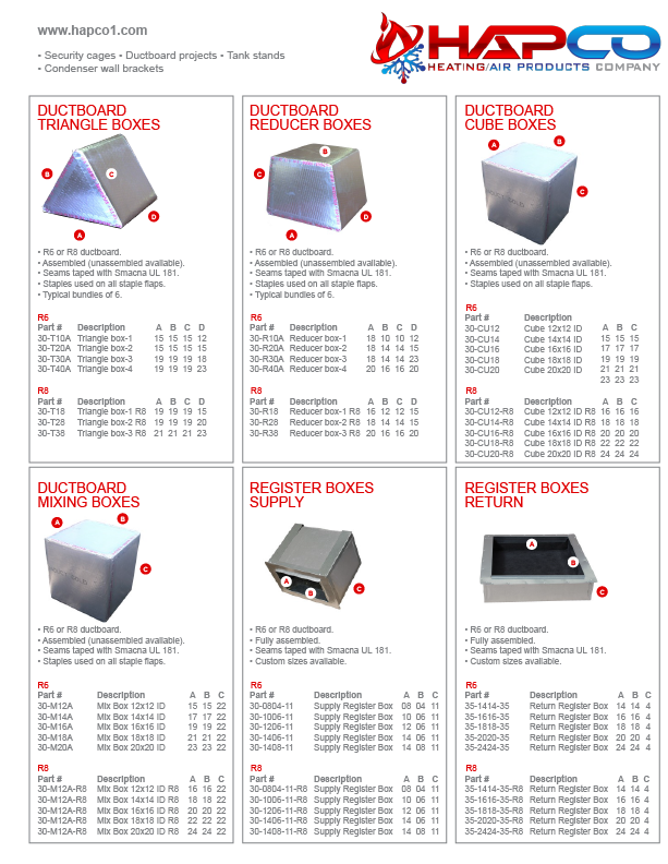 Brochure Design by gonzaloquintas for RM Brands Inc | Design #9503086