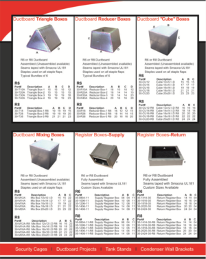 Brochure Design by astha_desai1992 for RM Brands Inc | Design: #9508075