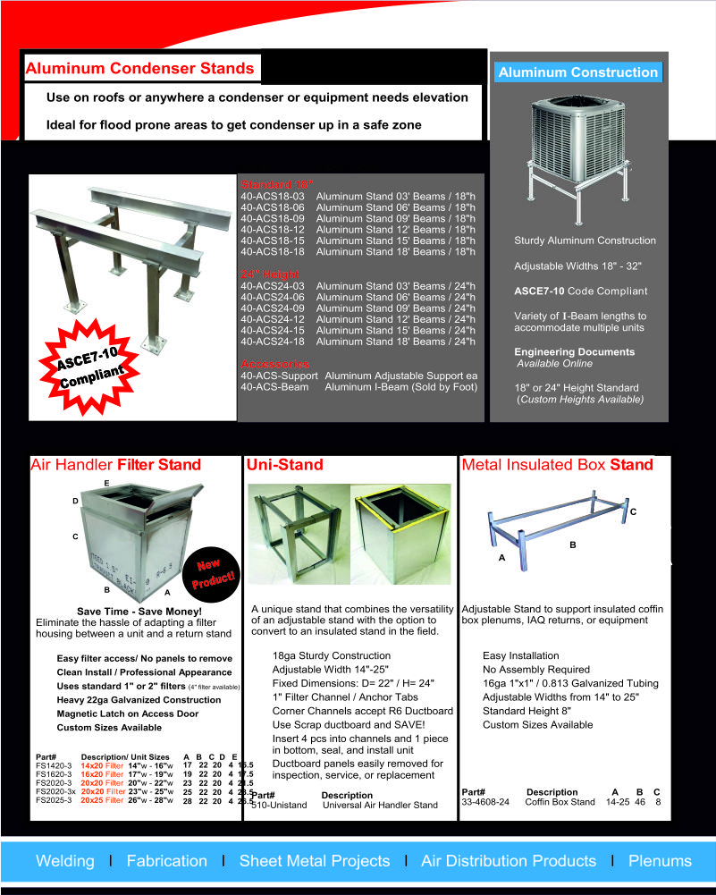 Brochure Design by astha_desai1992 for RM Brands Inc | Design #9508077