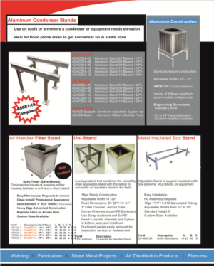 Brochure Design by astha_desai1992 for RM Brands Inc | Design: #9508077