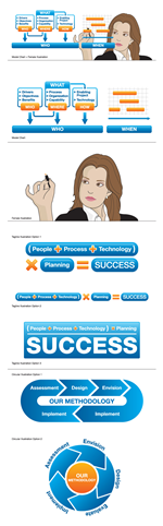 Web Design by FireSide Design