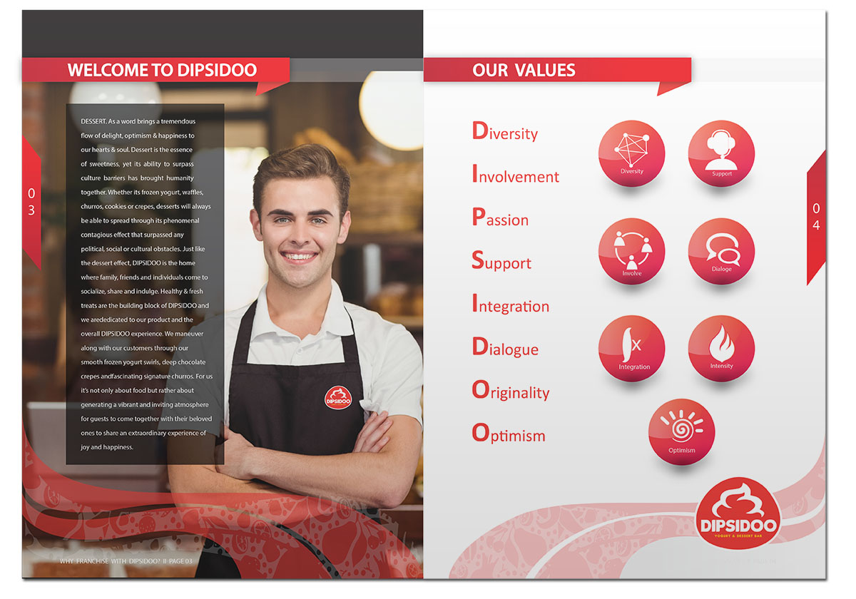 Catalogue Design by nafizrahat for this project | Design: #9642271