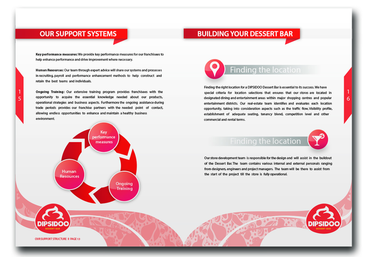 Katalog-Design von nafizrahat für dieses Projekt | Design #9800289