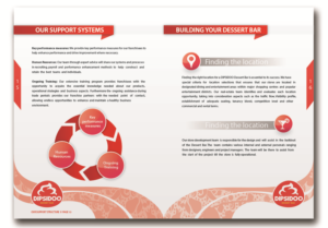 Catalogue Design by nafizrahat for this project | Design: #9800289
