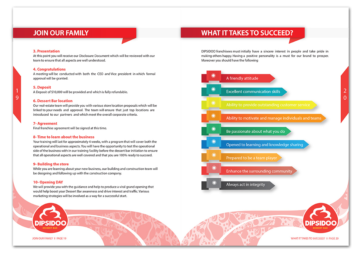 Katalog-Design von nafizrahat für dieses Projekt | Design #9822514