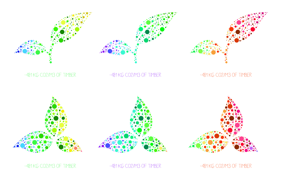 Logo Design by julian&co for Motiver International | Design #2097120