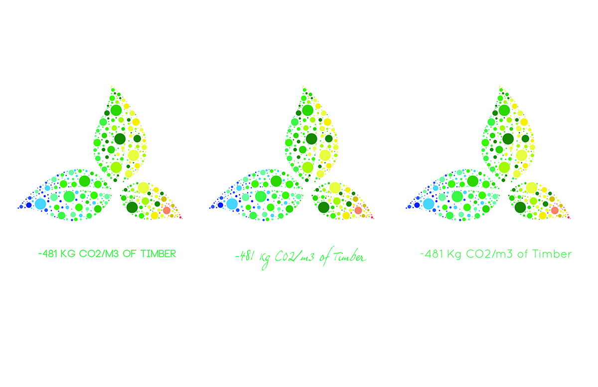 Logo Design by julian&co for Motiver International | Design #2111644