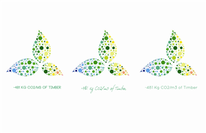 Logo Design by julian&co for Motiver International | Design: #2111644