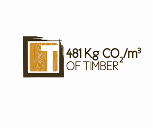 Logo Design by KQconcepts