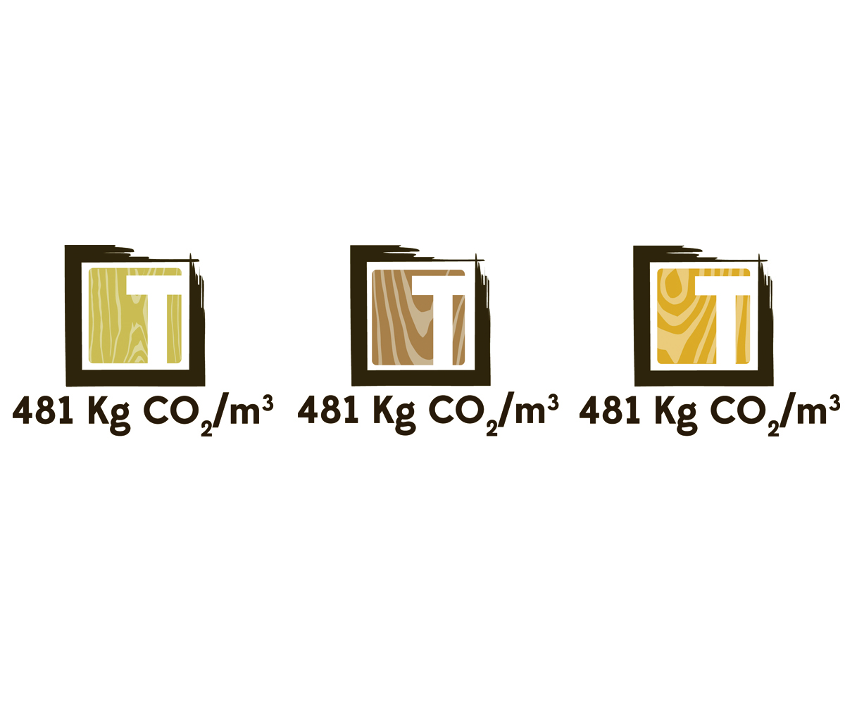 Logo Design by KQconcepts for Motiver International | Design #2156427