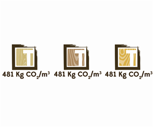 Logo Design by KQconcepts for Motiver International | Design: #2156427