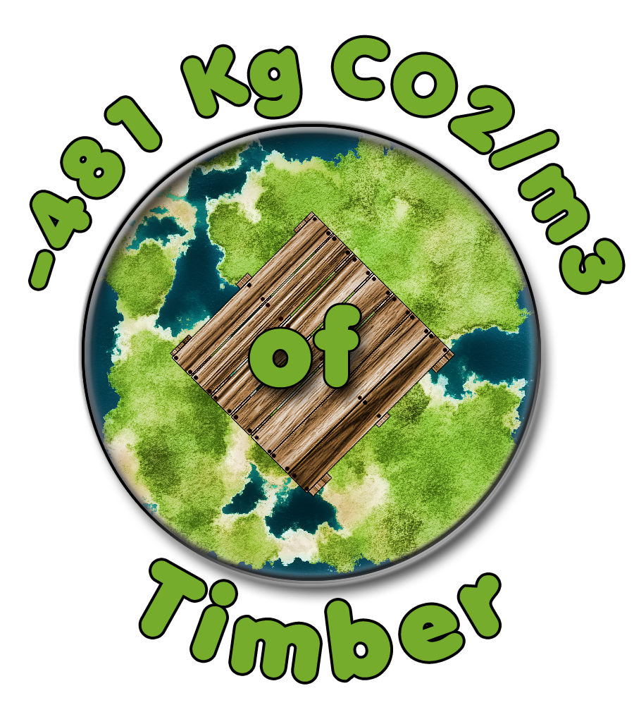 Logo Design by p33zi3 for Motiver International | Design #2112173