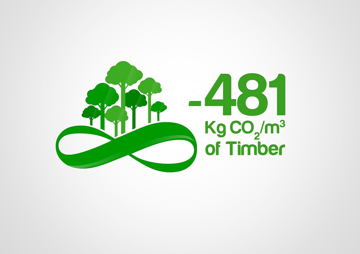 Logo Design by Pixelo for Motiver International | Design #2115466