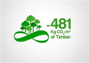 Logo Design by Pixelo for Motiver International | Design: #2115466